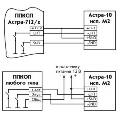 Астра-10 исп. М2 (О 12-3)