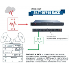 Skat OVP 16 Rack Сетевой фильтр