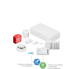 Контакт GSM-5-2 3G