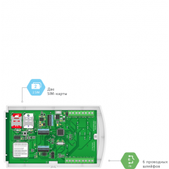 Контакт GSM-9 (версия 2)