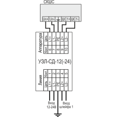 УЗЛ-СД-24