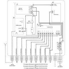 УСВР-8-PoE/GSM/Wi-Fi