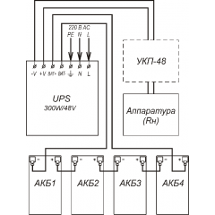 КБП-48/4,5 (7,2А·ч)
