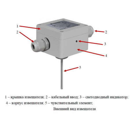 Спектрон-101-Р-Exi