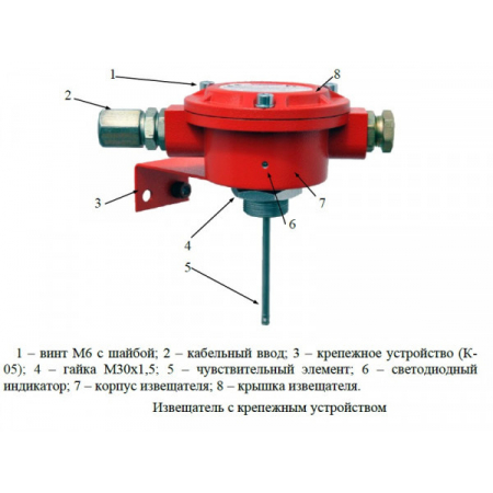 Спектрон-101-Т-Р-Exd-А
