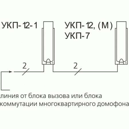 УКП-12-1
