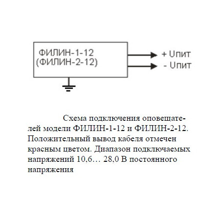 ФИЛИН 2-12 Охр.