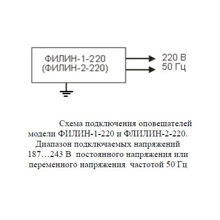 ФИЛИН 2-220