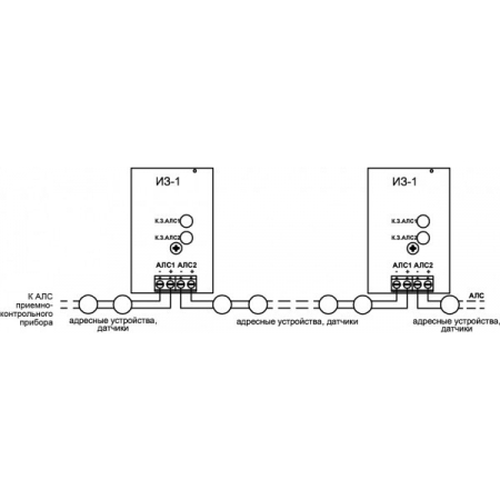 ИЗ-1 (Распродажа. На складе 2 шт.)