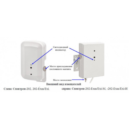 Спектрон-202-Exi-М