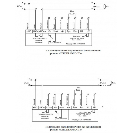 Спектрон-202-Exm-М
