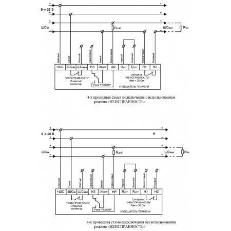 Спектрон-202-Exm-М