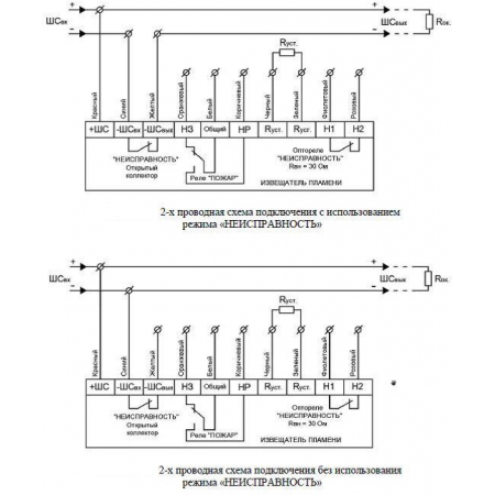 Спектрон-220.Ех.Р