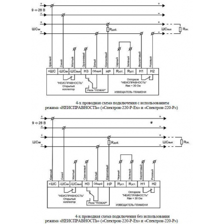 Спектрон-220.Ех.Р