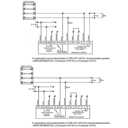 Спектрон-220.Ех.Р