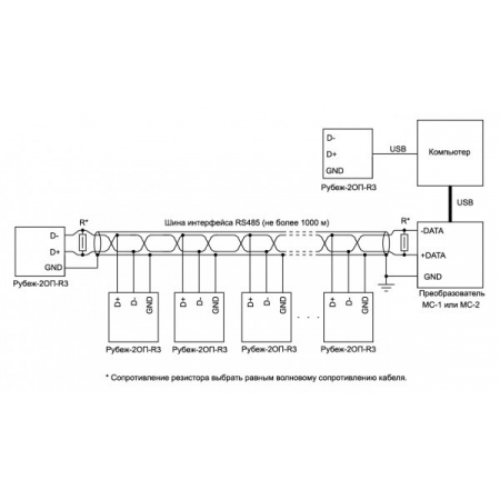 Рубеж-2ОП прот. R3