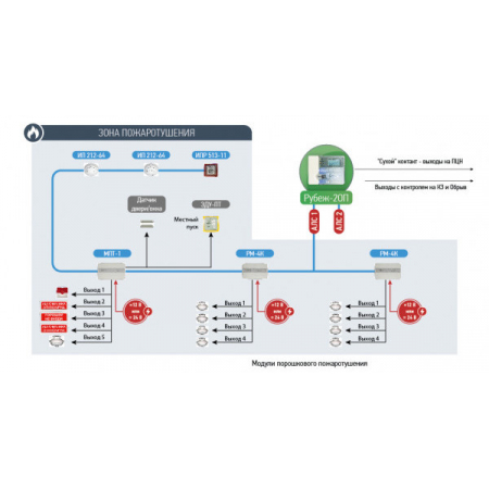ИП 212-64 исп.01