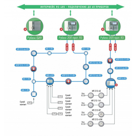 АМП-4 прот. R3