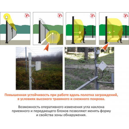 Призма-3-10/500