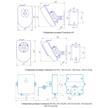 Спектрон-401 Exi