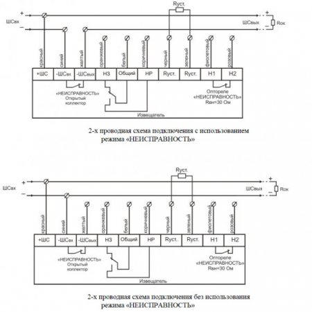 Спектрон-401 Exi-М