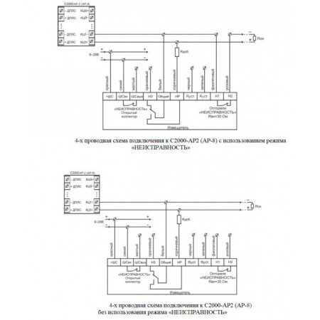 Спектрон-401 Exi-М