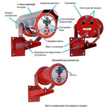 Спектрон-601-Exd-М