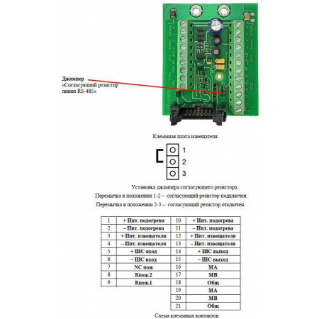 Спектрон-601-Exd-М