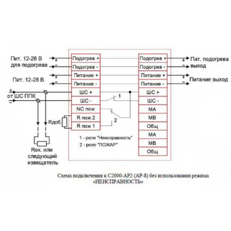 Спектрон-601-Exd-М