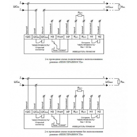 Спектрон 601 Exi