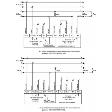 Спектрон 601 ExiМ