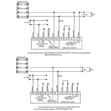 Спектрон 601 ExiМ