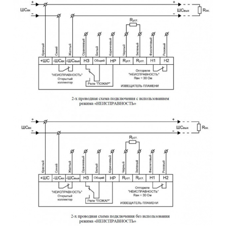 Спектрон-601 Exi-С