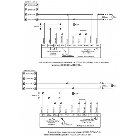 Спектрон-601 Exi-С