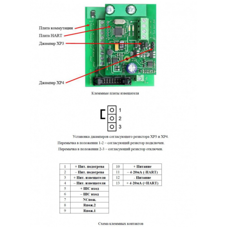 Спектрон-601-Exd-М-HART