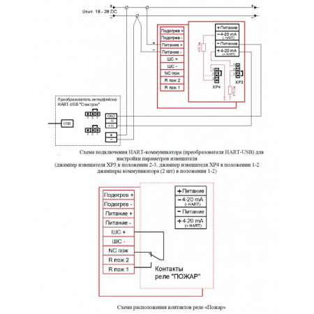 Спектрон-601-Exd-М-HART