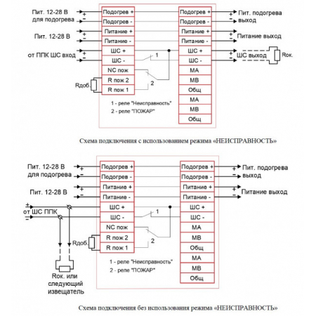 Спектрон-601-Exd-А