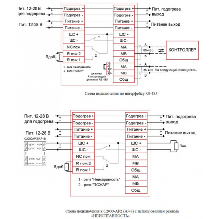 Спектрон-601-Exd-М-HART