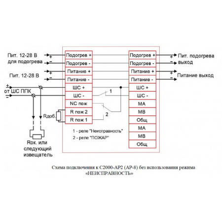 Спектрон-601-Exd-М-HART