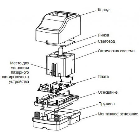 ИП212-152ЛМ на 20-80 м