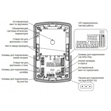 ИП212-152ЛМ на 20-80 м