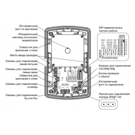 ИП212-152Л на 7-140 м