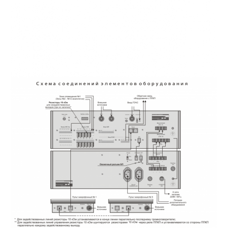ВИСТЛ-М СМ 360Вт класс D