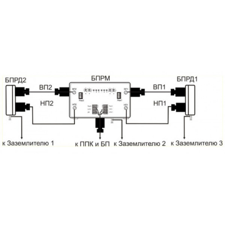 Импульс-14ТМ