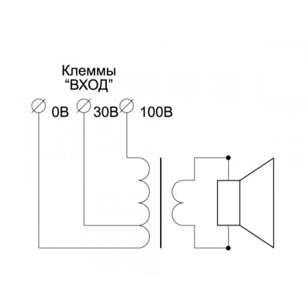 Глагол-ПШ-10
