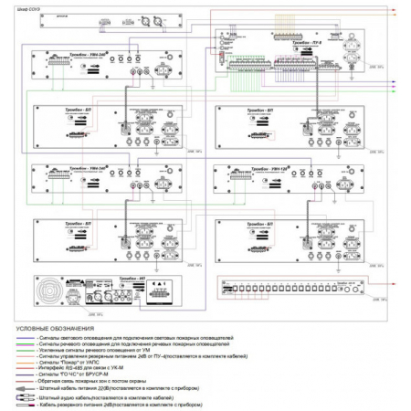 Тромбон-ПУ-8