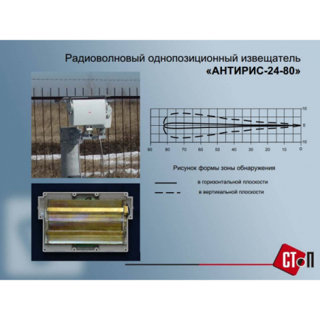 АНТИРИС-24-80-02-И2