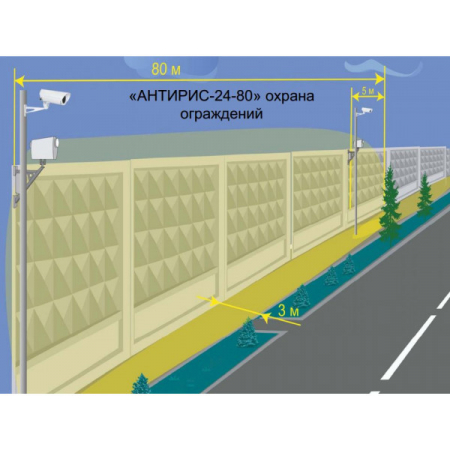 АНТИРИС-24-80-02-И2