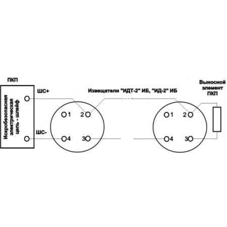 ИП 212/101-18-А2 ИБ (ИДТ-2 ИБ)