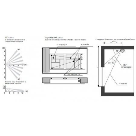 Сова-2 (исп. А). (Распродажа. На складе 1 шт.)